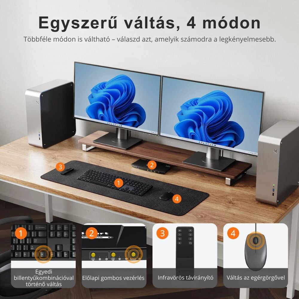 TESmart Duální Monitor KVM Přepínač – 2x2 (2 PC / 2 Monitory) HDMI + DisplayPort, 4K@60Hz, EDID, USB 3.0