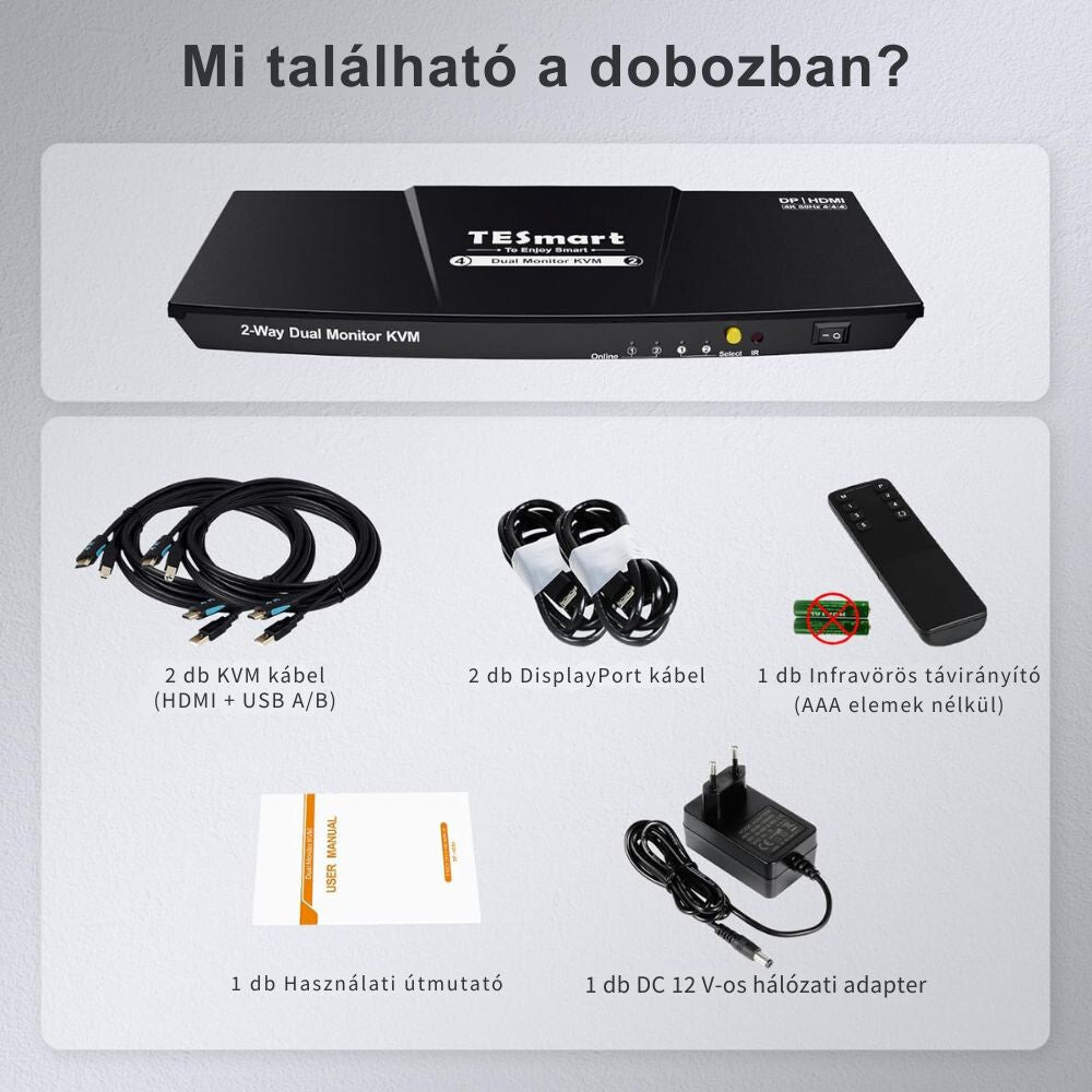 TESmart Duální Monitor KVM Přepínač – 4×2 (2 PC / 2 Monitory), HDMI + DisplayPort, 4K@60Hz, EDID, USB 2.0 (Černý)