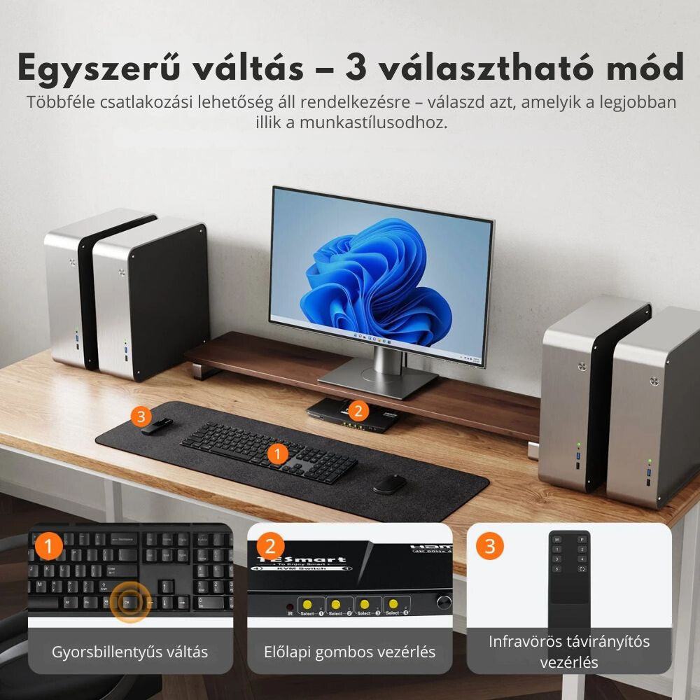 TESmart HDMI KVM Přepínač – 4x1 (4 PC / 1 Monitor), 4K@60Hz, EDID, USB 3.0