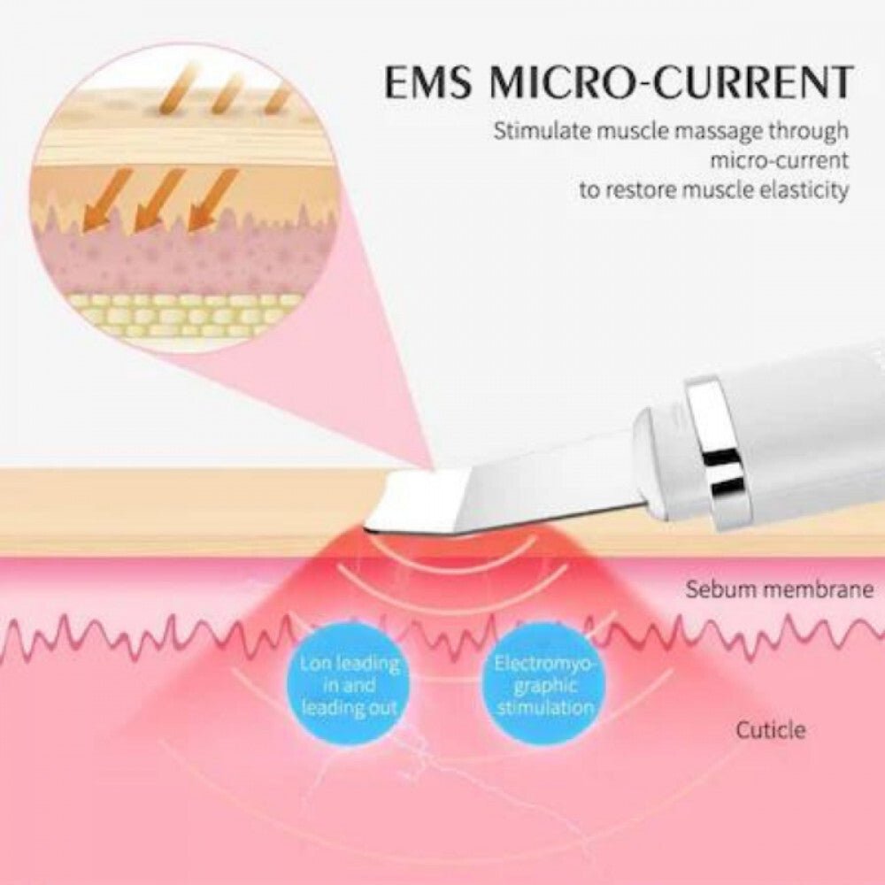 AmazeFan Ultrahangos Arctisztító Készülék - Mélytisztító Bőrápoló Spatula (Fehér) - BShopyarctisztító géparctisztító készülékbeauty eszköz6035 - CPJ - 100 - WHITE_2