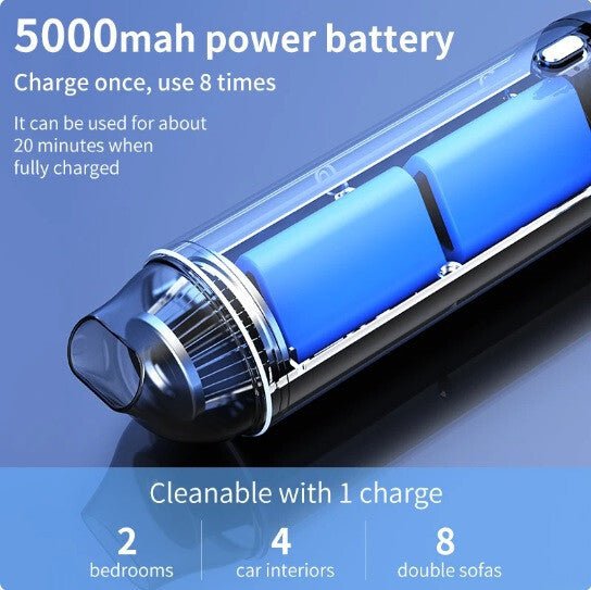 AmazeFan Vezeték Nélküli Kézi Porszívó – Szuperszívás, Hordozható, Akkumulátoros - BShopy