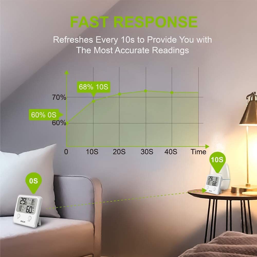 BALDR B0335TH Digitális Hő - és Páratartalom Mérő - Szobai Hőmérő Higrométer Kijelzővel - BShopyX0011Q96LT_5