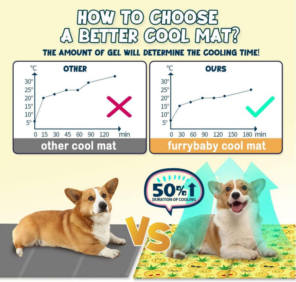 Furrybaby Ananászmintás Hűsítő Matrac Kisállatoknak - XS, Hűtőhatású Fekhely - BShopyX001RXB66J_6