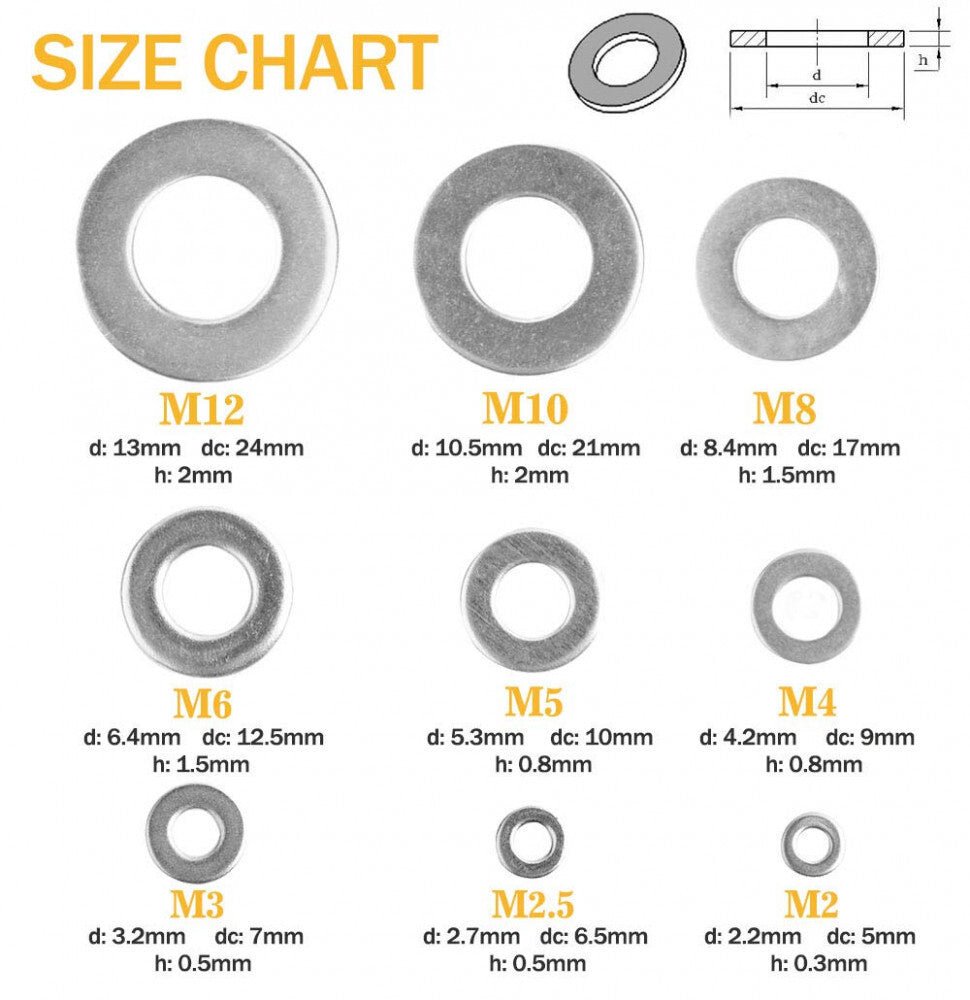 Rozsdamentes Acél Lapos Alátét Készlet - 684 darabos Szerelő Alátét Szett Tárolódobozban - BShopyX001BWSQKZ_1