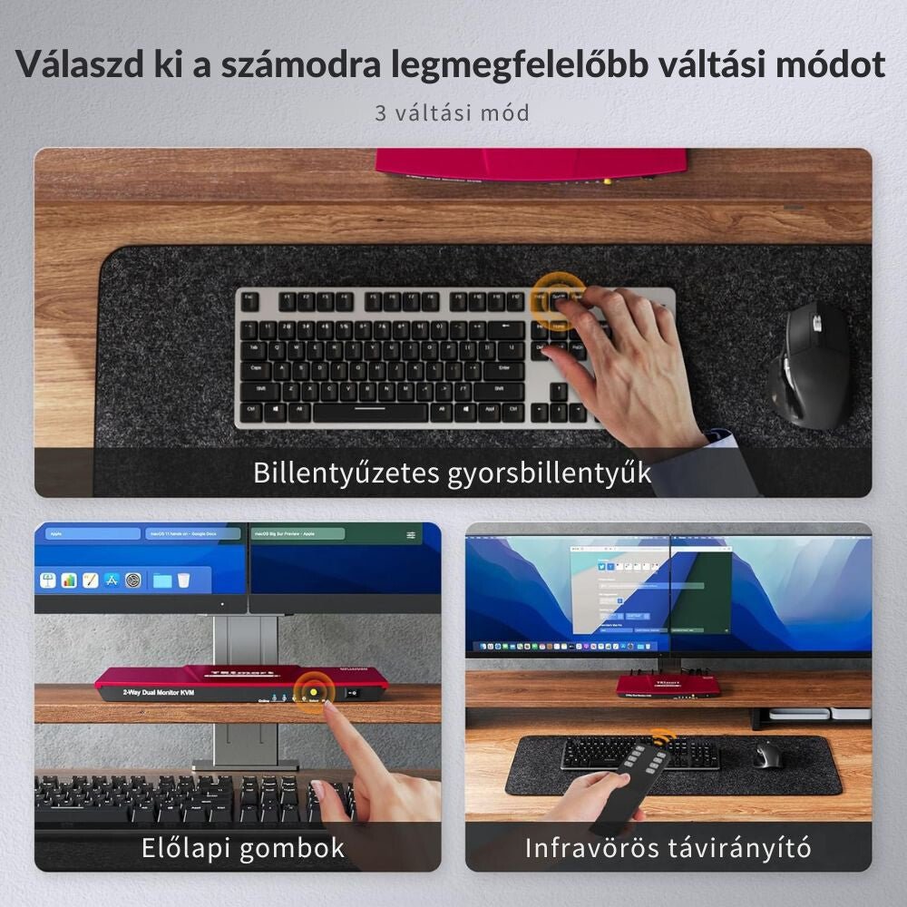 TESmart Dual Monitor KVM Switch – 4x2 (2 PC / 2 Monitor) UHD 4K@60Hz, EDID - BShopy