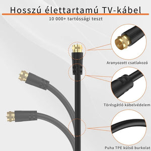 Tesmart Koaxiális TV/SAT Kábel Apa–Apa RG59 75 Ω 2 m Aranyozott - BShopy