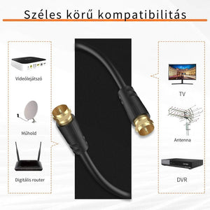 Tesmart Koaxiális TV/SAT Kábel Apa–Apa RG59 75 Ω 2 m Aranyozott - BShopy