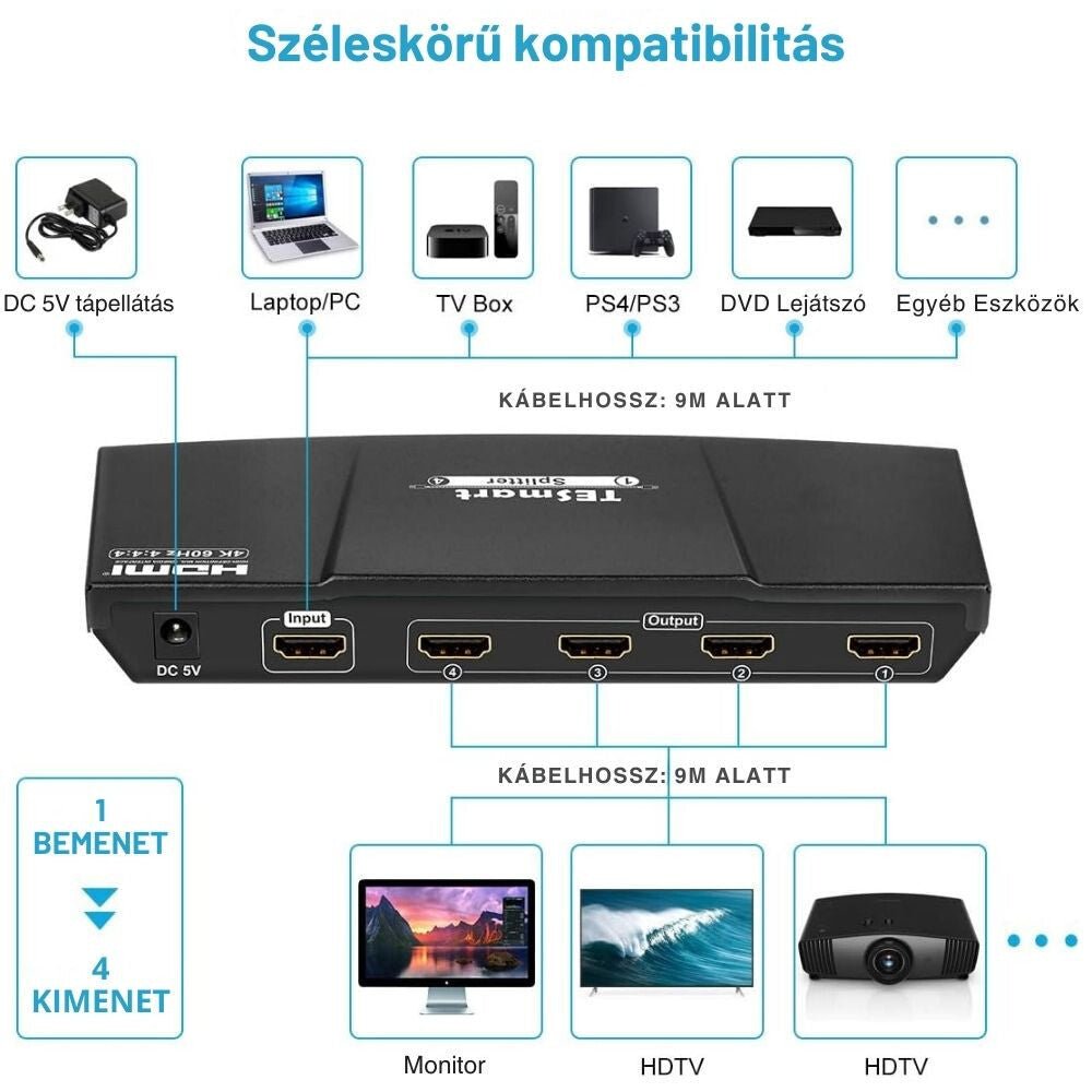 TESmart UHD HDMI 2.0 Splitter 1×4 – 4K@60Hz 4:4:4, HDCP 2.2, 18 Gbps - BShopy1 eszköz 4 TV - re4K 4:4:4 HDMI4K@60HzX000Z47B0V_2
