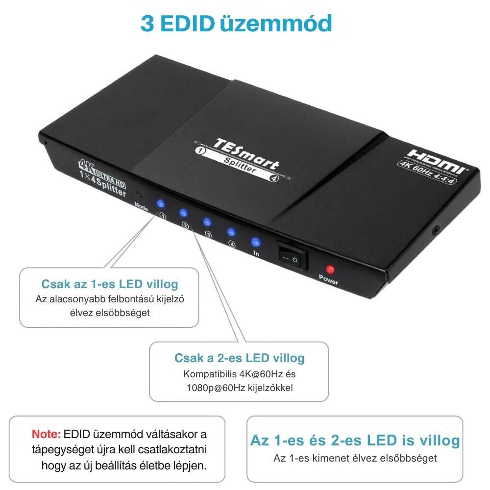 TESmart UHD HDMI 2.0 Splitter 1×4 – 4K@60Hz 4:4:4, HDCP 2.2, 18 Gbps - BShopy1 eszköz 4 TV - re4K 4:4:4 HDMI4K@60HzX000Z47B0V_3
