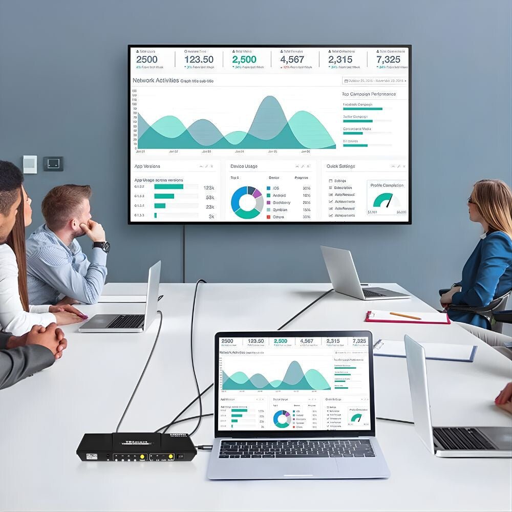 TESmart UHD HDMI Switch – 4x1 (4 Bemenet 1 Kimenet), 4K@60Hz, HDR10, Dolby Vision, S/PDIF, CEC, Audió Kimenettel (Fekete) - BShopy1 TV 4 eszköz4K@60Hz HDMICEC támogatásTESmart UHD HDMI Switch – 4x1 (4 Bemenet 1 Kimenet), 4K@60Hz, HDR10, Dolby Vision, S/PDIF, CEC, Audió Kimenettel (Fekete)