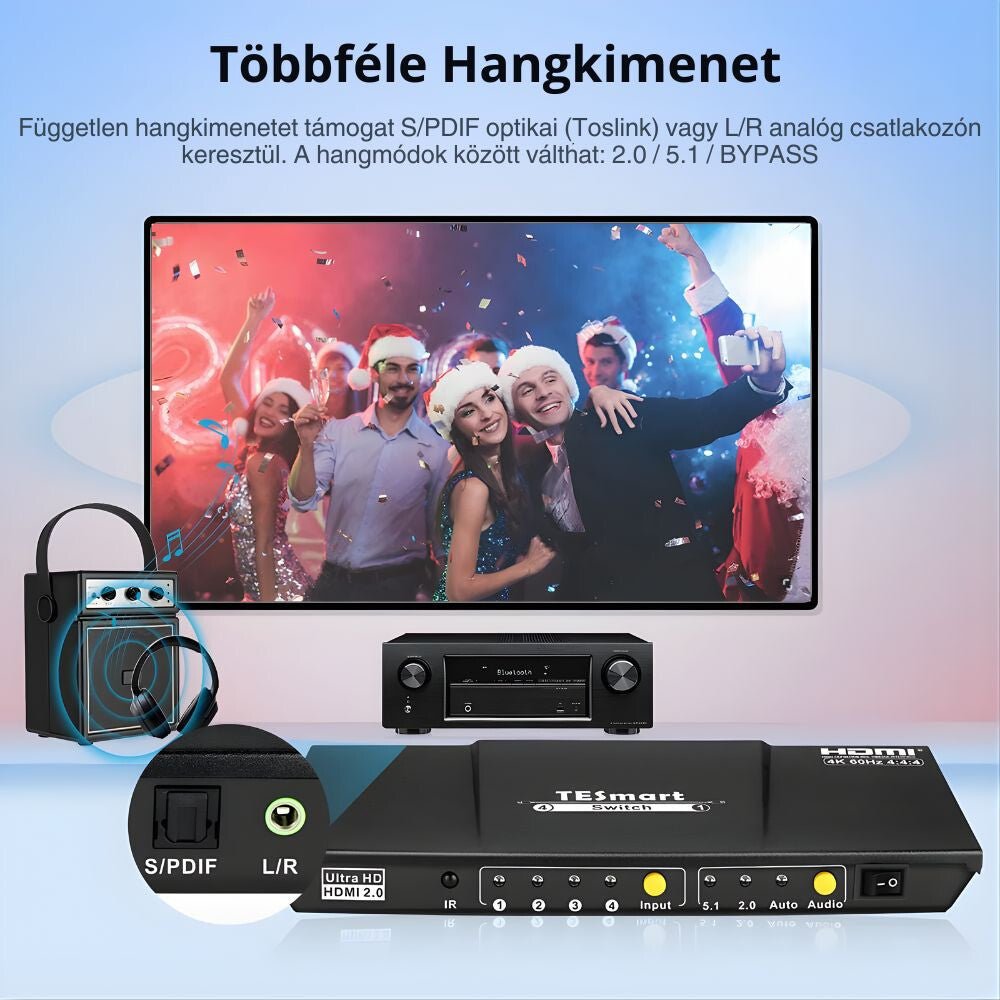 TESmart UHD HDMI Switch – 4x1 (4 Bemenet 1 Kimenet), 4K@60Hz, HDR10, Dolby Vision, S/PDIF, CEC, Audió Kimenettel (Fekete) - BShopy1 TV 4 eszköz4K@60Hz HDMICEC támogatásTESmart UHD HDMI Switch – 4x1 (4 Bemenet 1 Kimenet), 4K@60Hz, HDR10, Dolby Vision, S/PDIF, CEC, Audió Kimenettel (Fekete)
