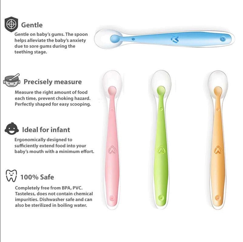 TheToddly Szilikon Etetőkanál Szett Csecsemőknek - 4 db, Narancssárga, Kék, Rózsaszín, Zöld - BShopy4 db etetőkanálbaba etetőkanálBPA mentes kanálX0017833Z1_8