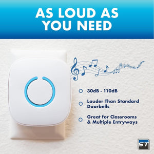 Vezeték Nélküli Ajtócsengő Szett 2 Vevővel és 1 Gombbal – 300 m Hatótáv, 50+ Dallam, LED Jelzés, Időjárásálló, Elemes Csengő - BShopy