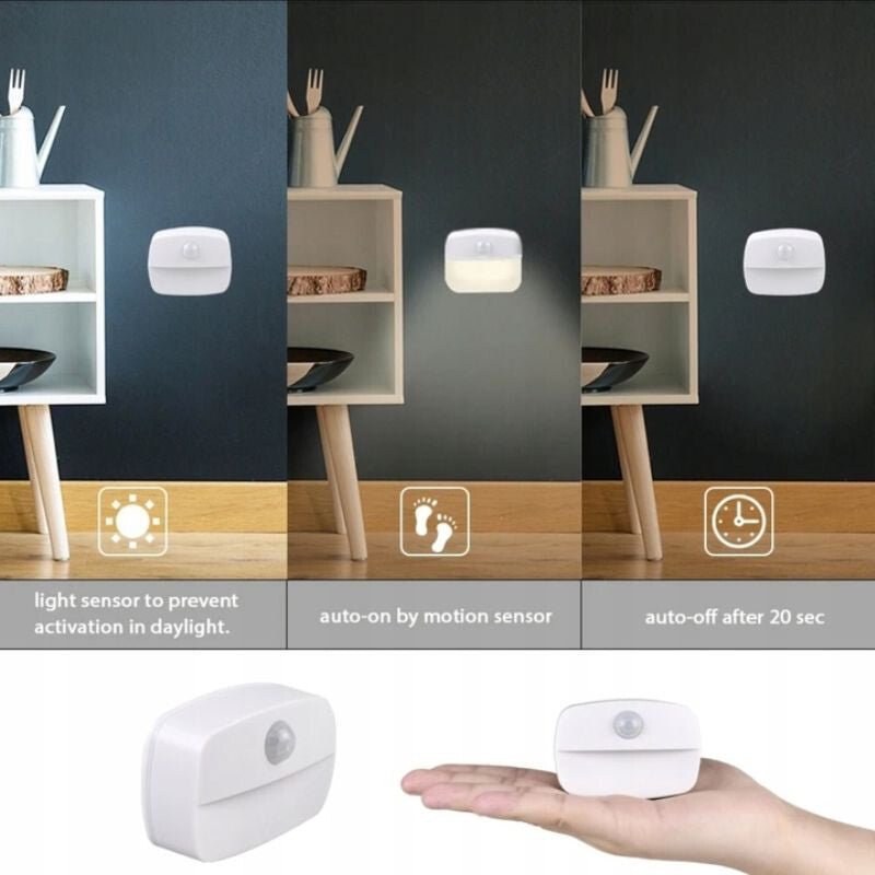 2 db Elemes LED Fali Lámpa – Mozgásérzékelős, Vezeték Nélküli - BShopy