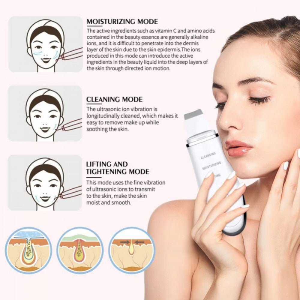 AmazeFan Ultrahangos Arctisztító Készülék - Mélytisztító Bőrápoló Spatula (Fehér) - BShopyarctisztító géparctisztító készülékbeauty eszköz6035 - CPJ - 100 - WHITE_5