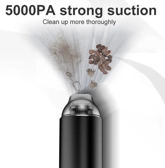 AmazeFan Vezeték Nélküli Kézi Porszívó – Szuperszívás, Hordozható, Akkumulátoros - BShopy