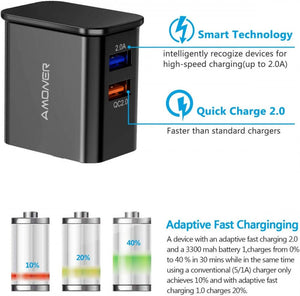 Amoner 25W Gyorstöltő Adapter + Kábel Szett (2 db, 1.2 m) - BShopy