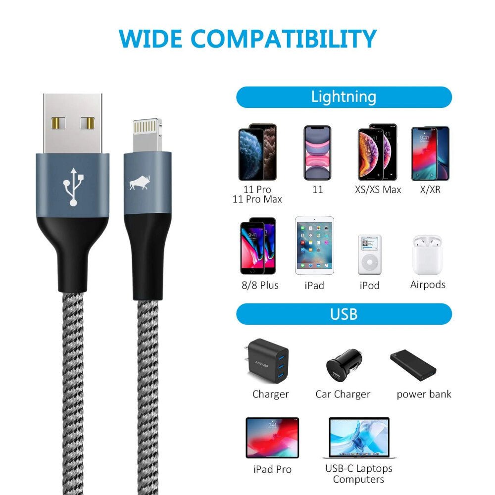 Amoner iPhone Gyorstöltő Kábel 1,8m - BShopy