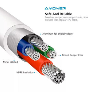 Amoner MFi Tanúsítvánnyal Rendelkező iPhone Gyorstöltő - 2 db 1 m - es USB Töltőkábel - BShopy