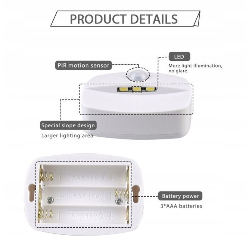 Ansal LED Mozgásérzékelős Éjszakai Lámpa - Vezeték Nélküli, Elemes Lépcsővilágítás - 2db - BShopy