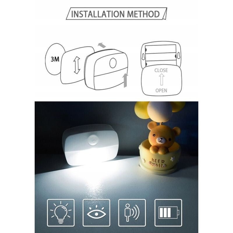 Ansal LED Mozgásérzékelős Éjszakai Lámpa - Vezeték Nélküli, Elemes Lépcsővilágítás - 2db - BShopy