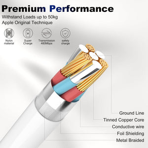 Apple MFi Tanúsítvánnyal Rendelkező iPhone Töltőkábel - Lightning - USB, 3m, Fehér - BShopy