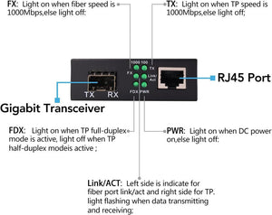 Bshopy SFP Media Converter - Gigabit Ethernet - SFP Optikai Átalakító - BShopy
