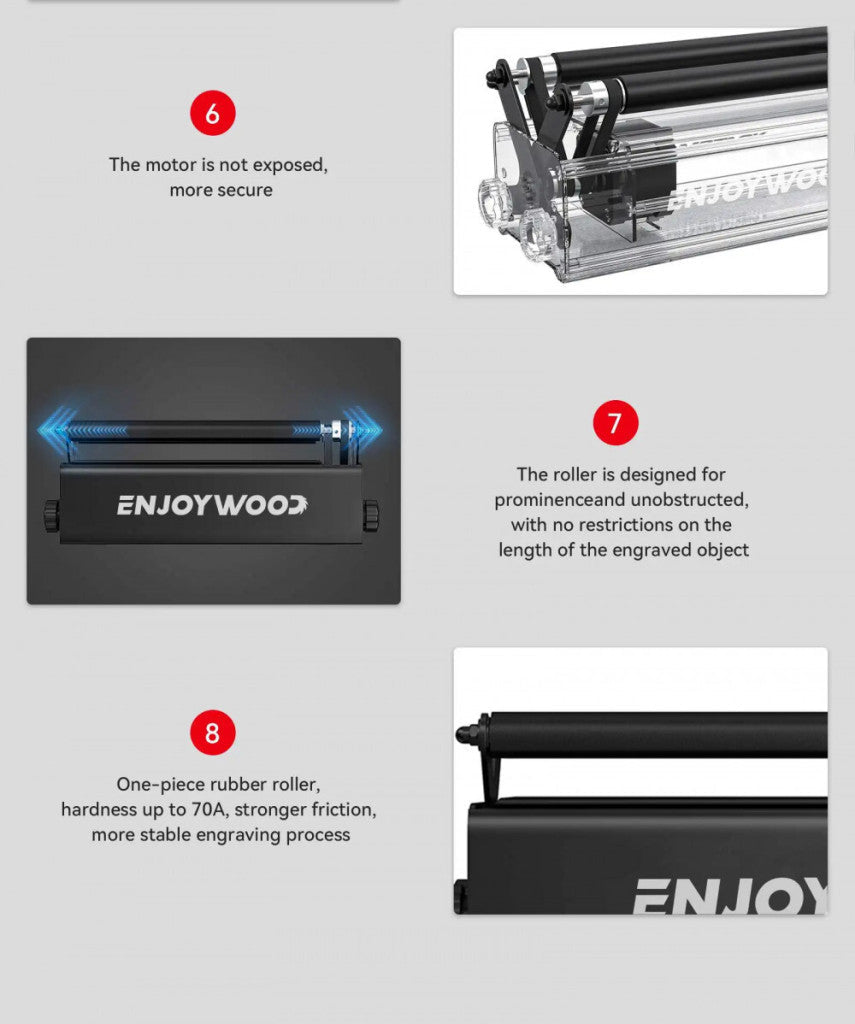 ENJOYWOOD R3 PRO Forgótengely Lézervágáshoz, Hengeres Tárgyak Gravírozására - BShopy