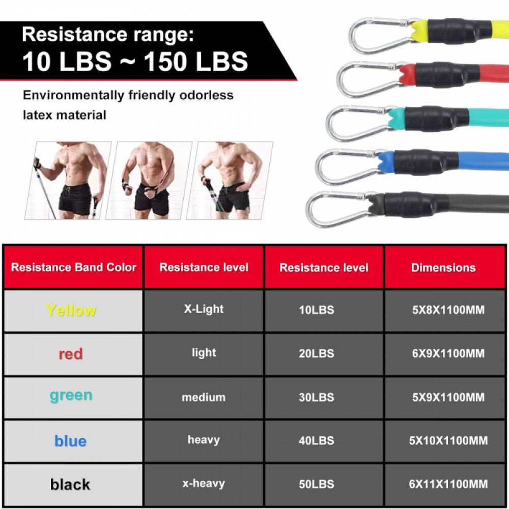 Fitbody 11 db - os Fitnesz Gumikötél Készlet – Színes - BShopy