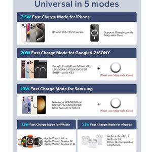 KPON Mágneses Power Bank 10000mAh Magsafe iPhone és Apple Watch Töltővel - Karbonfekete - BShopy