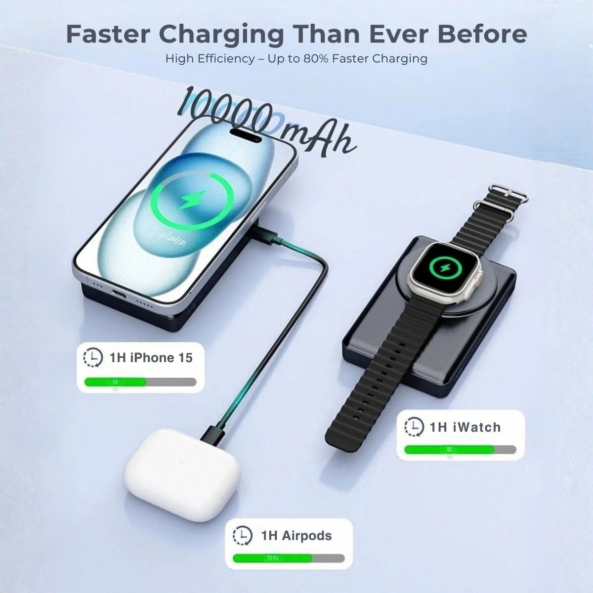 KPON Mágneses Power Bank 10000mAh Magsafe iPhone és Apple Watch Töltővel - Karbonfekete-BShopy