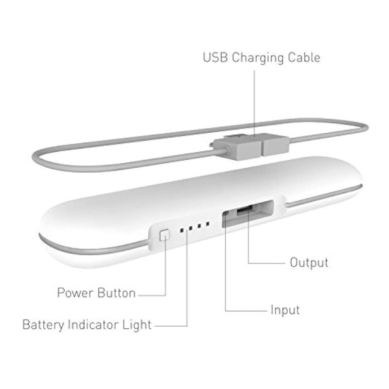 Lepow Simplicity 7800 mAh Hordozható Power Bank Fehér Színben - Külső Akkumulátor Telefonhoz - BShopy