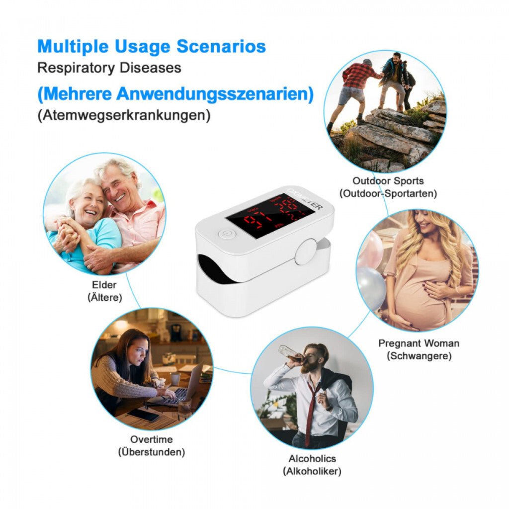 MOMMED LED Kijelzős Ujj - Pulzoximéter - Kompakt Oxigén - és Pulzusmérő - BShopy