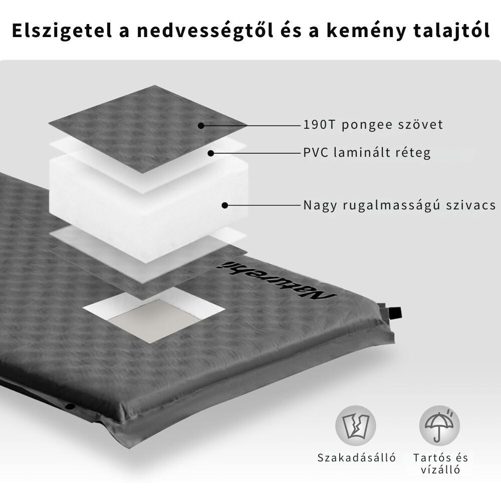 Naturehike Könnyen Felfújható Kempingmatrac Beépített Párnával – 6 cm Vastag, Összekapcsolható - BShopy