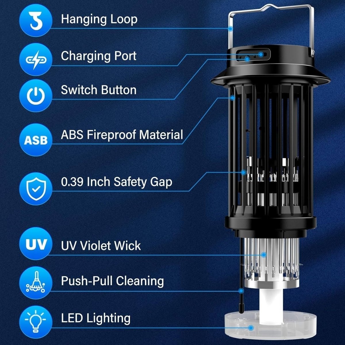 PALONE MWS-091 Elektromos UV Szúnyogirtó Lámpa – 2 az 1-ben Kempinglámpa és Rovarcsapda, Akár 100 m²-BShopy