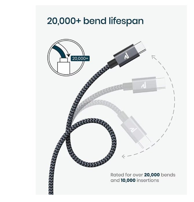 Rampow USB - C Fonott Adatkábel 2m Szürke - Gyorstöltés és Adatátvitel - BShopy