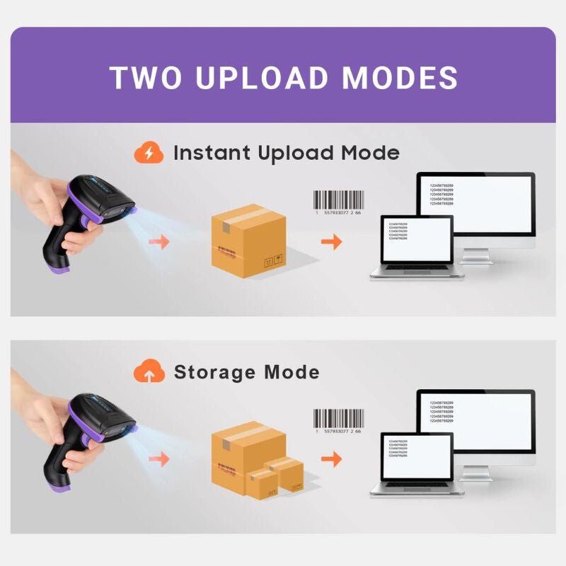 Tera 5100PL Vezeték Nélküli 1D Vonalkódolvasó - BShopy