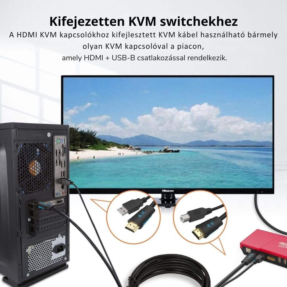 TESmart 2 az 1 - ben HDMI + USB KVM kábel – USB - A / USB - B, KVM Switchekhez - BShopy