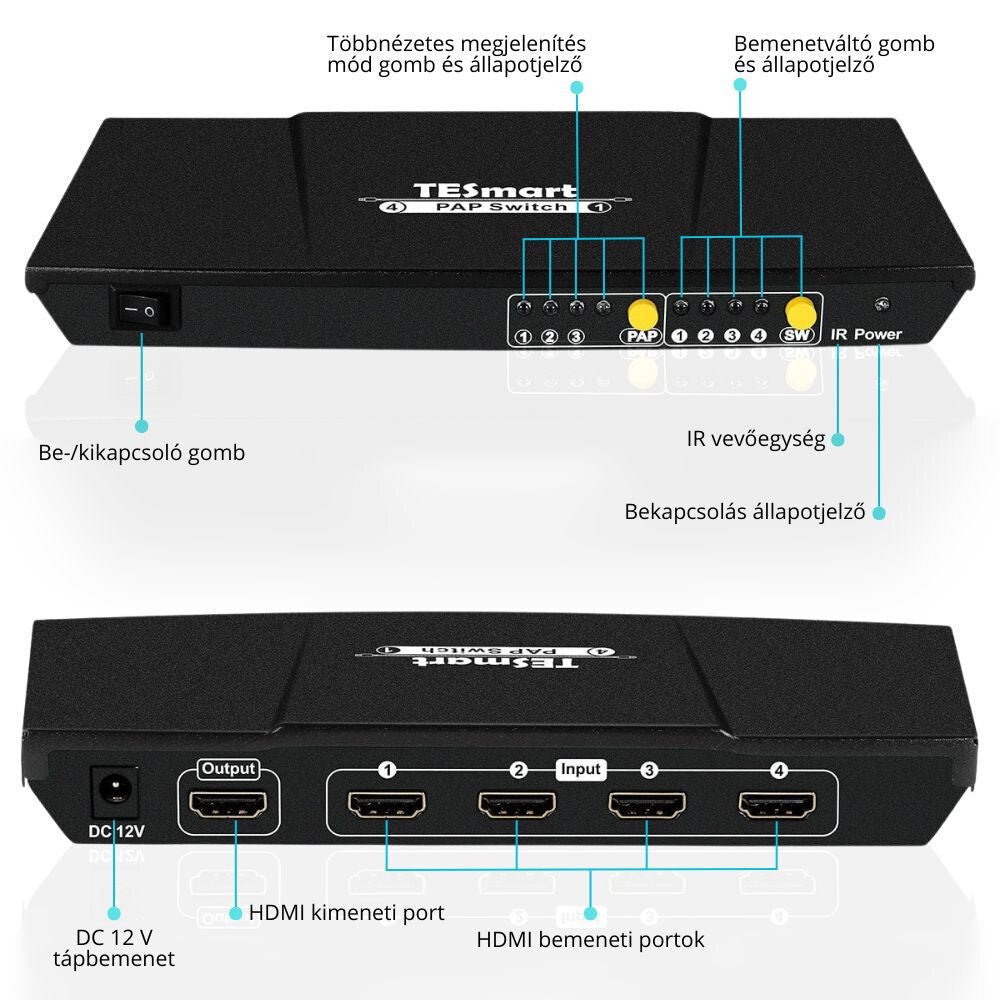 TESmart 4x1 HDMI Switch Multi - View funkcióval – 1080p@60Hz, Akadásmentes Váltás - BShopy