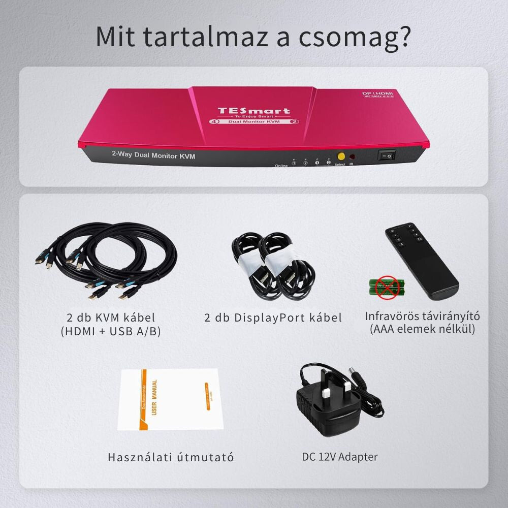 TESmart Dual Monitor KVM Switch – 4x2 (2 PC / 2 Monitor) UHD 4K@60Hz, EDID - BShopy