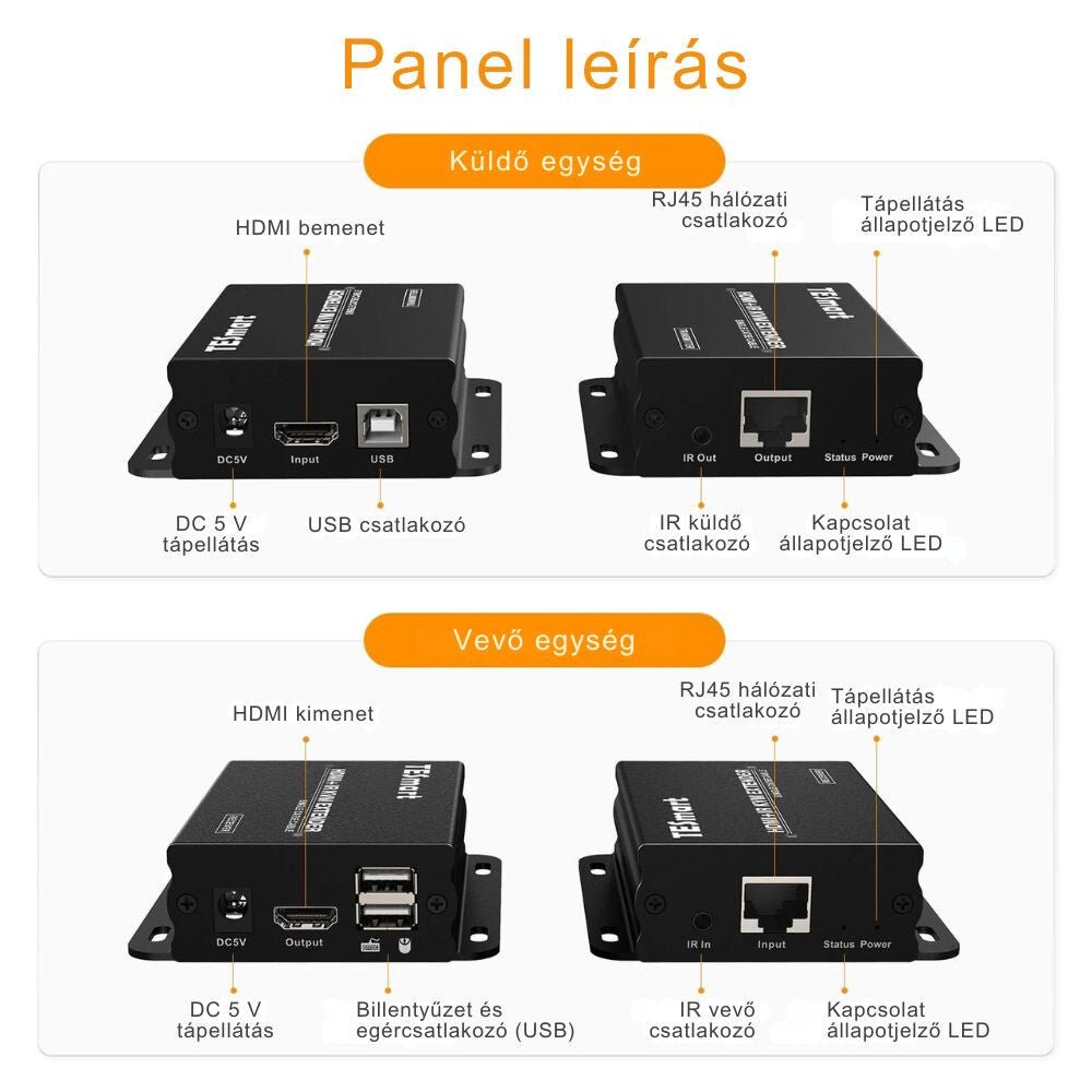 TESmart HDMI KVM Extender CAT5e/6 Kábellel – Full HD 1080p@60Hz, 50 m, IR Pass - through - BShopy