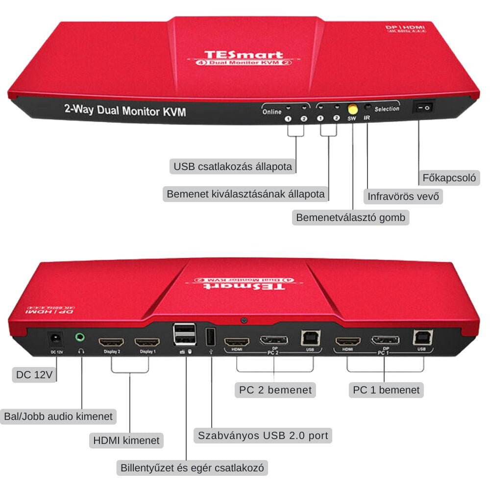 TESmart HDMI KVM Switch – 4x2 (2 PC / 2Monitor), DP, 4K@60Hz, USB 2.0 - BShopy