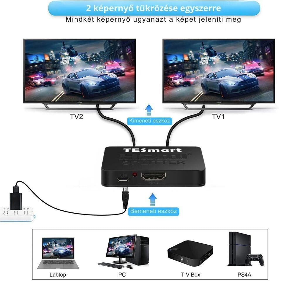 TESmart HDMI Splitter 1x2 – 4K@60Hz HDMI 2.0 Elosztó, Tükrözött Megjelenítés – Fekete - BShopy