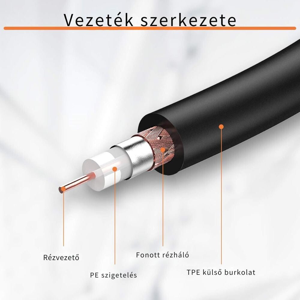 Tesmart Koaxiális TV/SAT Kábel Apa–Apa RG59 75 Ω 2 m Aranyozott - BShopy