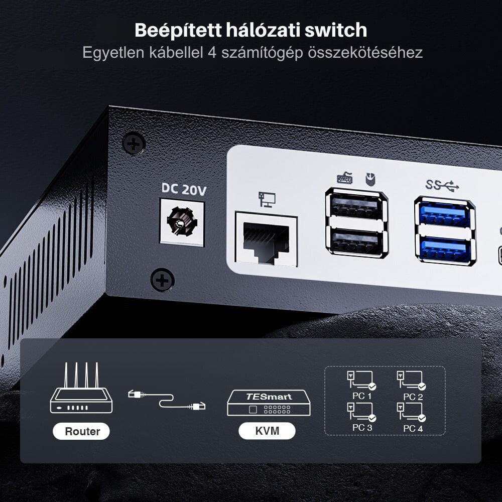 Tesmart MST KVM Dokkolóállomás 3 Monitorhoz 4K 60Hz – 1 Laptop + 3 PC - BShopy