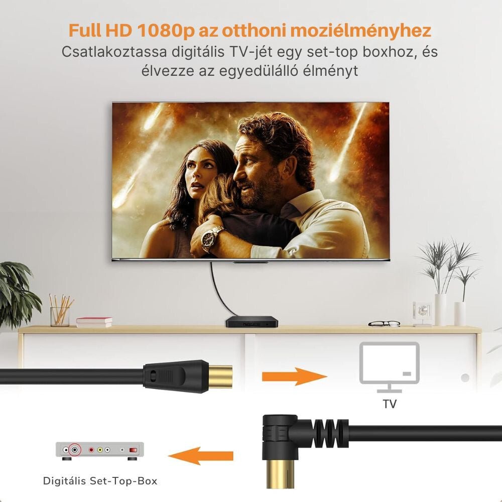 Tesmart RG59 Koaxiális TV/SAT Kábel – 75 Ohm, 90° Hajlított Csatlakozóval és Toldóval - BShopy