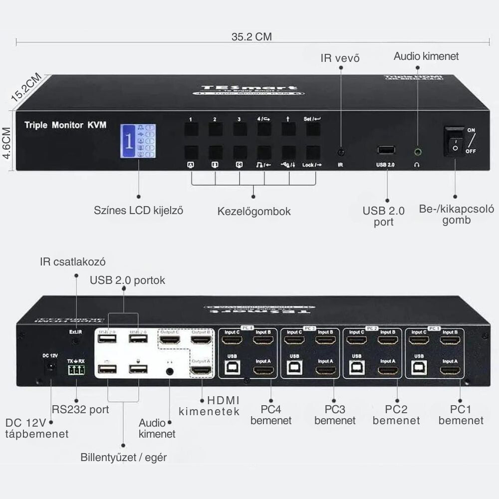TESmart Triple Monitor HDMI KVM Switch – 4 Számítógép, 3 Monitor, 4K 60Hz, USB és Hang Megosztás - BShopy