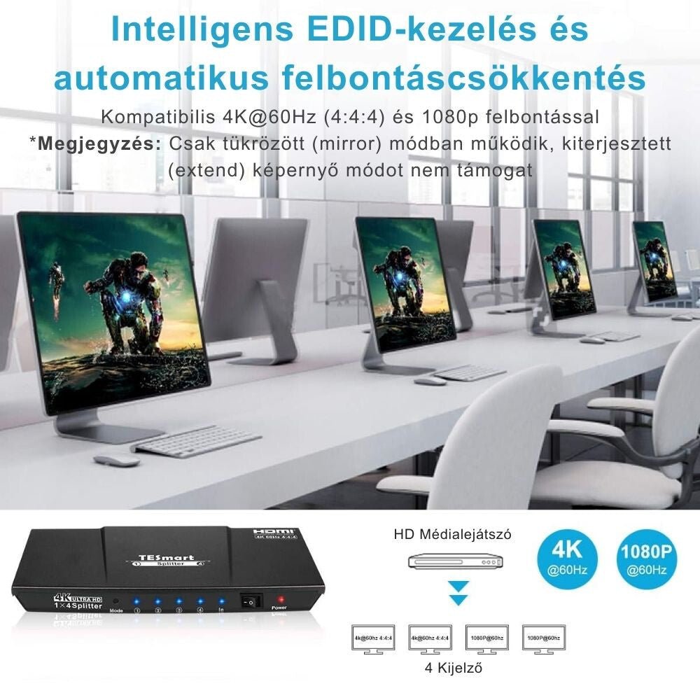 TESmart UHD HDMI 2.0 Splitter 1×4 – 4K@60Hz 4:4:4, HDCP 2.2, 18 Gbps - BShopy1 eszköz 4 TV - re4K 4:4:4 HDMI4K@60HzX000Z47B0V_4
