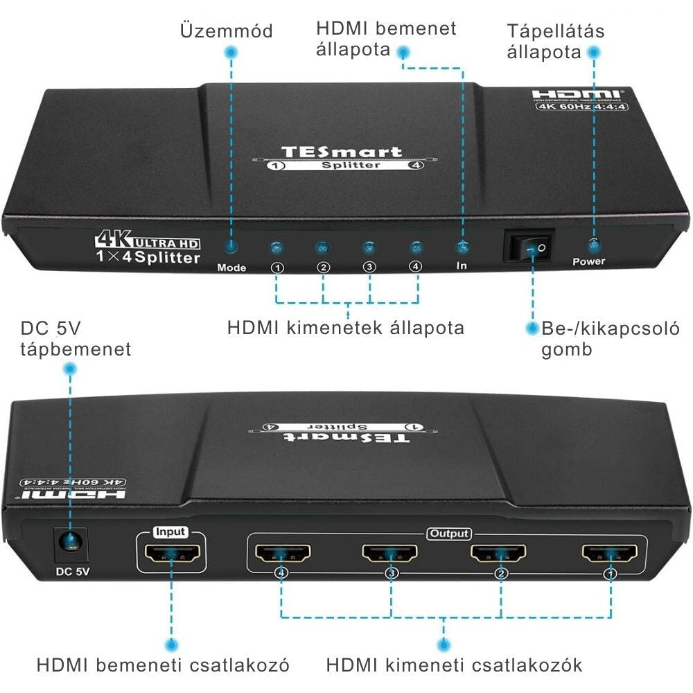 TESmart UHD HDMI 2.0 Splitter 1×4 – 4K@60Hz 4:4:4, HDCP 2.2, 18 Gbps - BShopy1 eszköz 4 TV - re4K 4:4:4 HDMI4K@60HzX000Z47B0V_1
