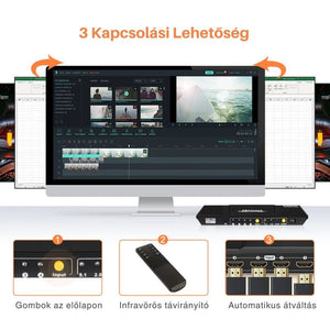 TESmart UHD HDMI Switch – 4x1 (4 Bemenet 1 Kimenet), 4K@60Hz, HDR10, Dolby Vision, S/PDIF, CEC, Audió Kimenettel (Fekete) - BShopy